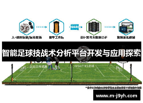 智能足球技战术分析平台开发与应用探索