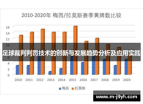 足球裁判判罚技术的创新与发展趋势分析及应用实践