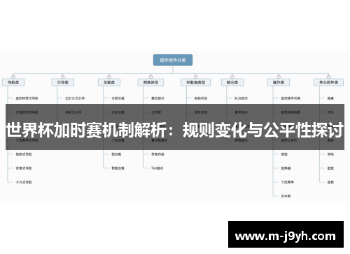 世界杯加时赛机制解析：规则变化与公平性探讨