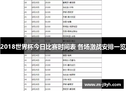 2018世界杯今日比赛时间表 各场激战安排一览