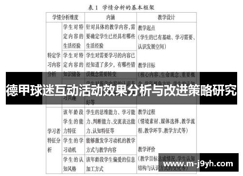德甲球迷互动活动效果分析与改进策略研究