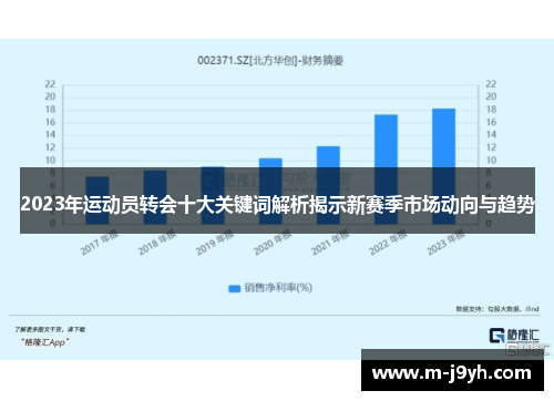 2023年运动员转会十大关键词解析揭示新赛季市场动向与趋势