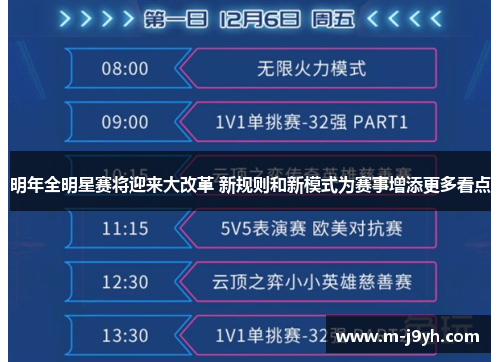 明年全明星赛将迎来大改革 新规则和新模式为赛事增添更多看点