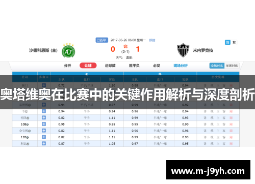 奥塔维奥在比赛中的关键作用解析与深度剖析
