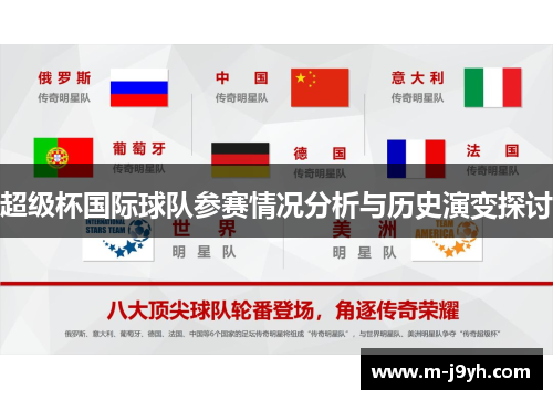 超级杯国际球队参赛情况分析与历史演变探讨