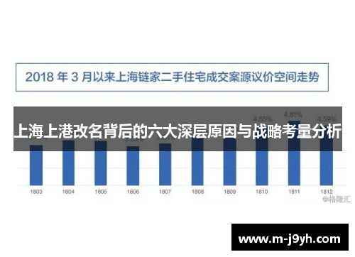 上海上港改名背后的六大深层原因与战略考量分析