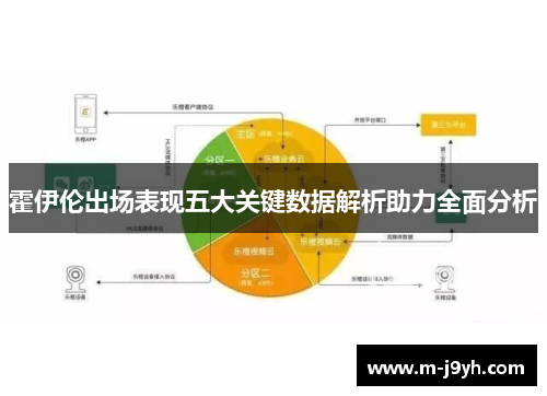 霍伊伦出场表现五大关键数据解析助力全面分析
