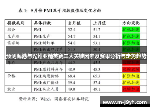 预测海港与光州亚精英赛三大关键因素及赛果分析与走势趋势