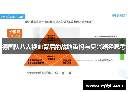 德国队八人换血背后的战略重构与复兴路径思考 德国队八人换血背后的战略重构与复兴路径思考