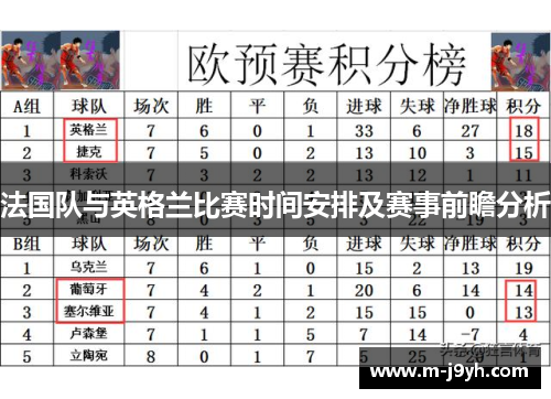 法国队与英格兰比赛时间安排及赛事前瞻分析